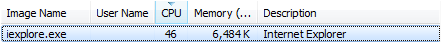IE CPU use at 46%
